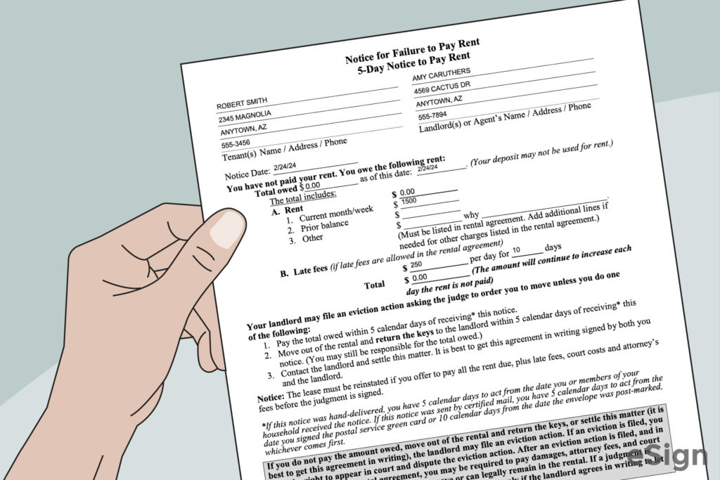 Free Arizona Eviction Notice Templates 6 Pdf Word